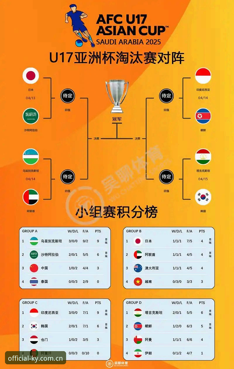 开元棋牌稳定连接 U17国足抽签结果解读操作教程:在开元棋牌平台看赛事的正确打开方式